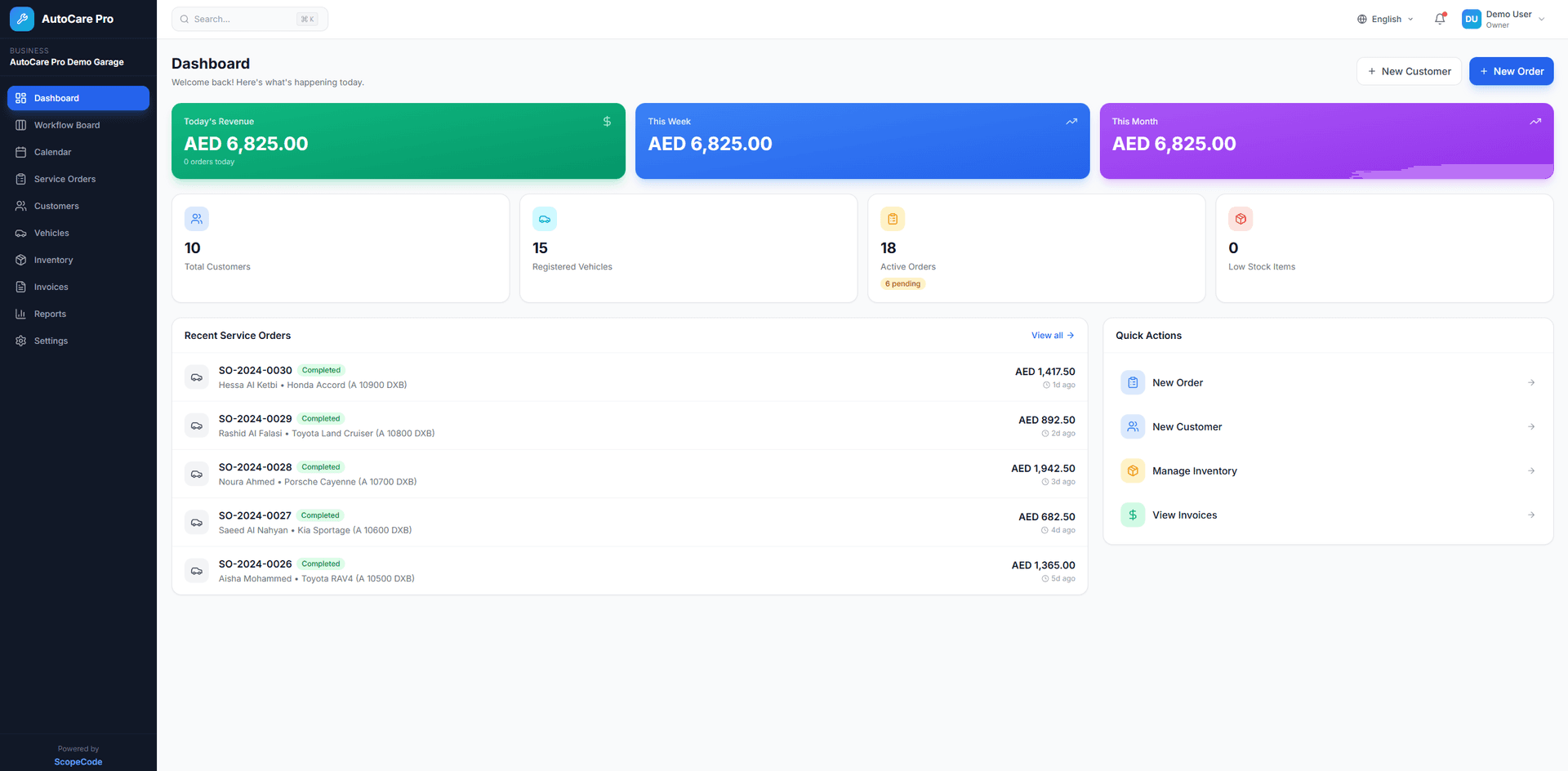 AutoCare Pro Garage Management Dashboard