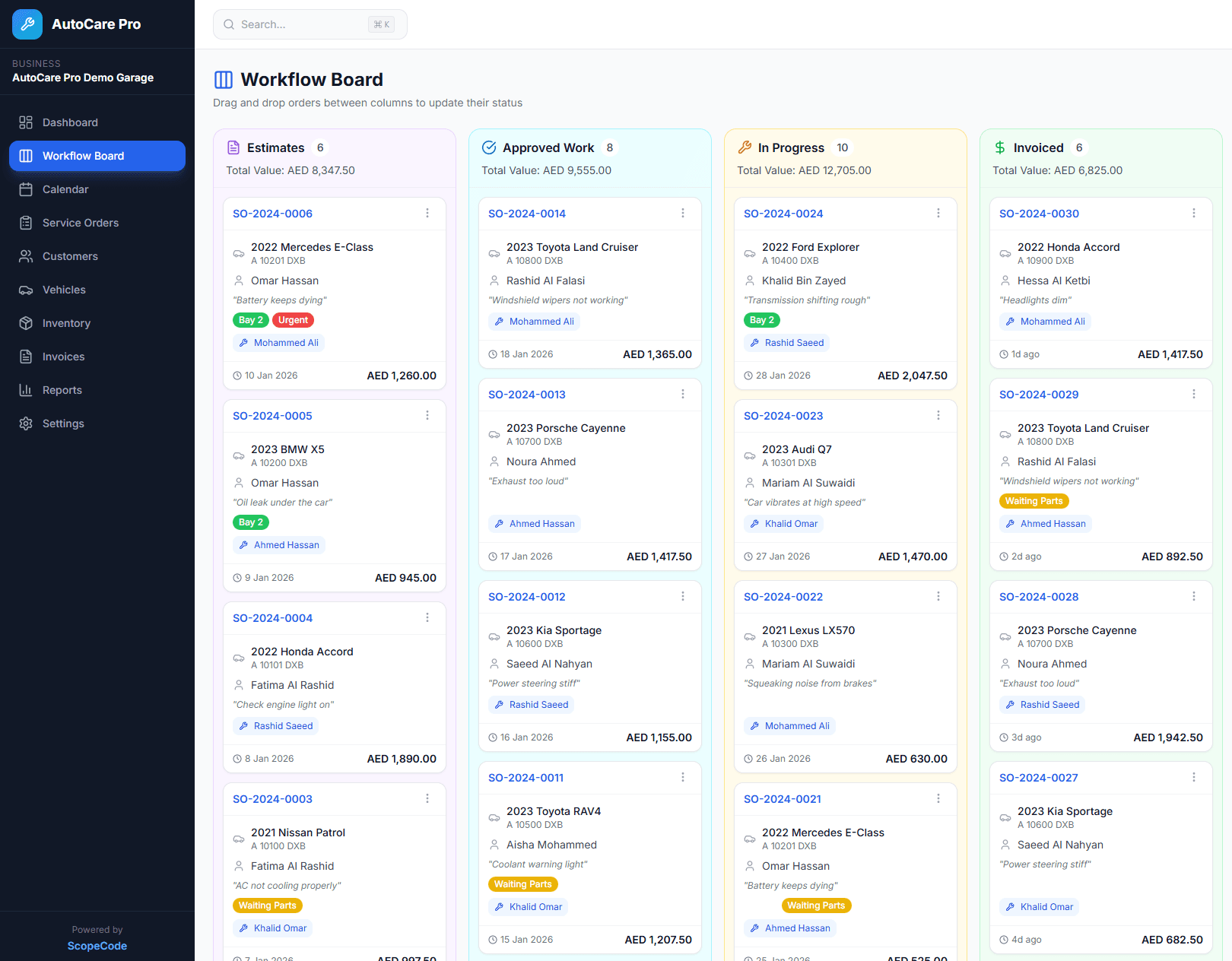 Visual Workflow Management